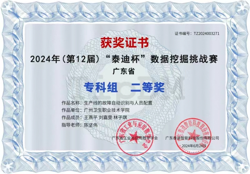 王燕平组省赛二等奖 王燕平组省赛二等奖