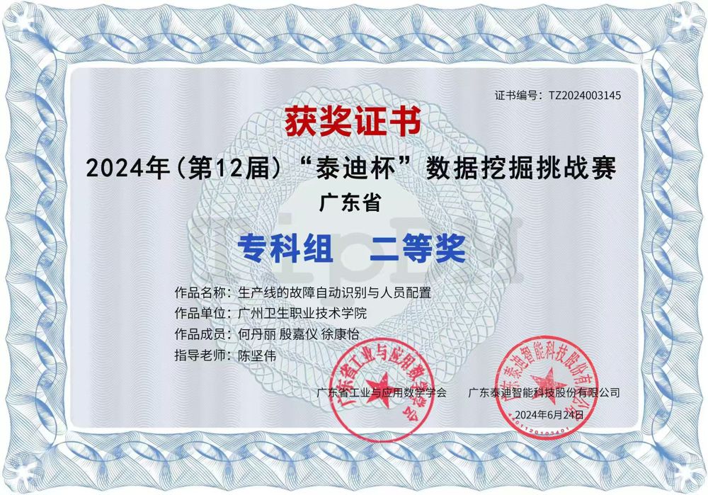 何丹丽组省赛二等奖