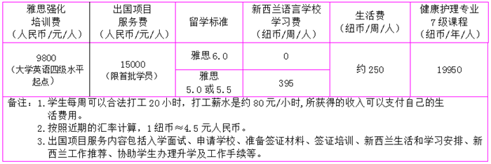 2XK}_KX}JD~4U6RK7J%Y(JT_副本.png 2XK}_KX}JD~4U6RK7J%Y(JT_副本.png