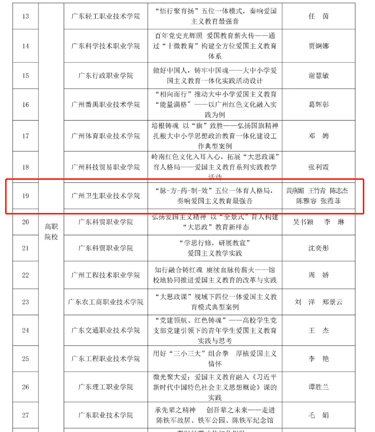 16e196e53018420682c17c8a8c9fb84c 16e196e53018420682c17c8a8c9fb84c