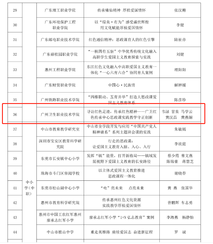 424605188bf141d3bcc009c6ec7484d4