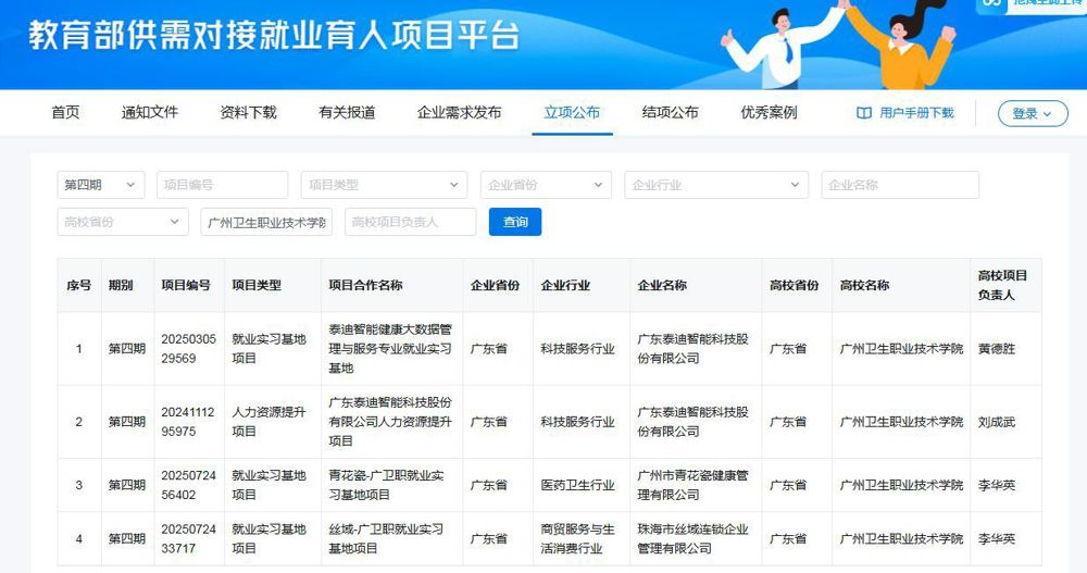 广州卫生职业技术学院第四期教育部供需对接就业育人项目立项