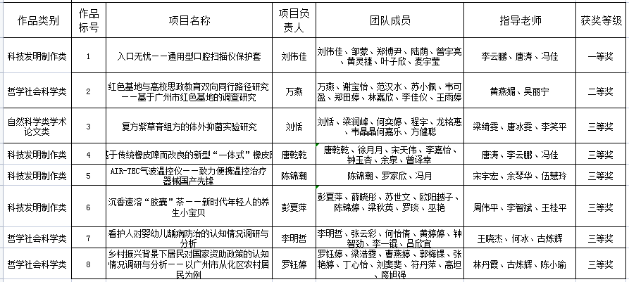 1685423716757 1685423716757